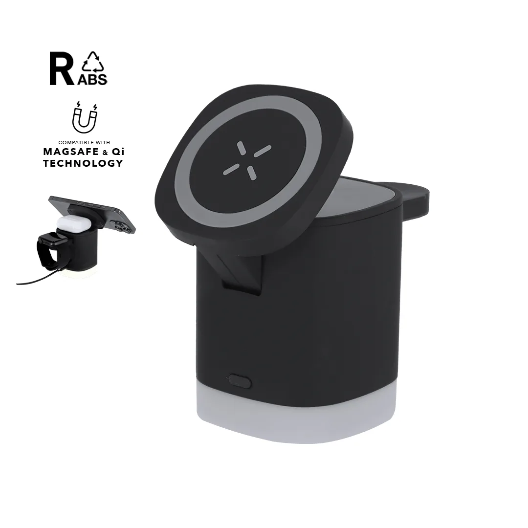 Ruclox