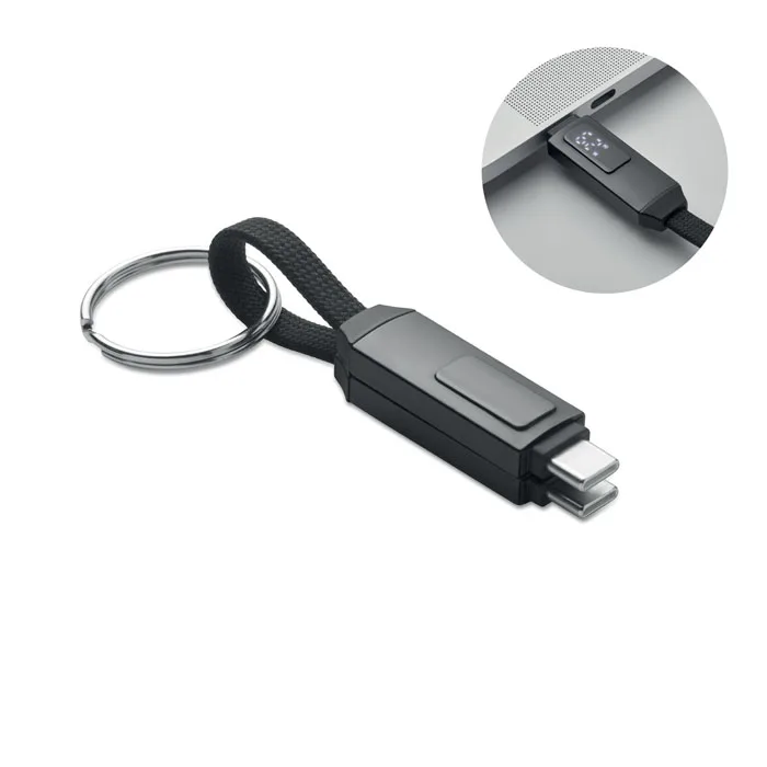 KEYSTO