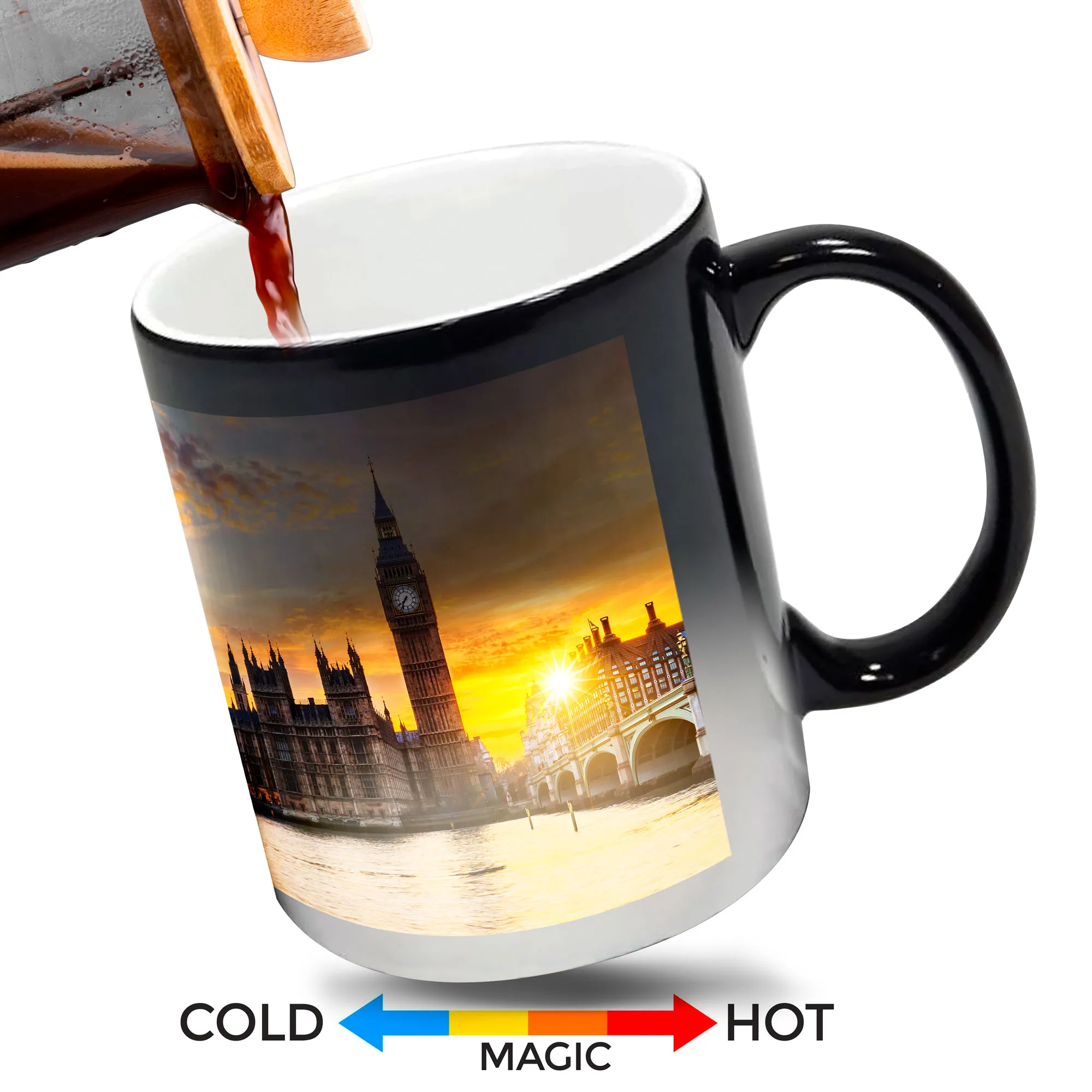 Magic